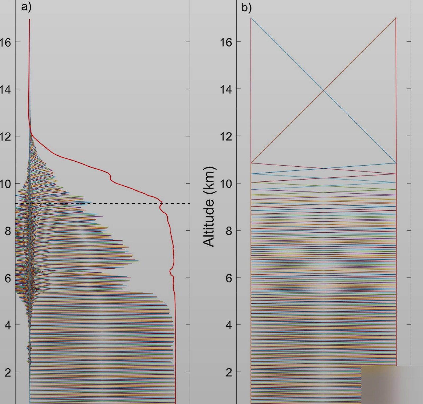Budget Vape Bulk for Retailers wholesale product photo 4